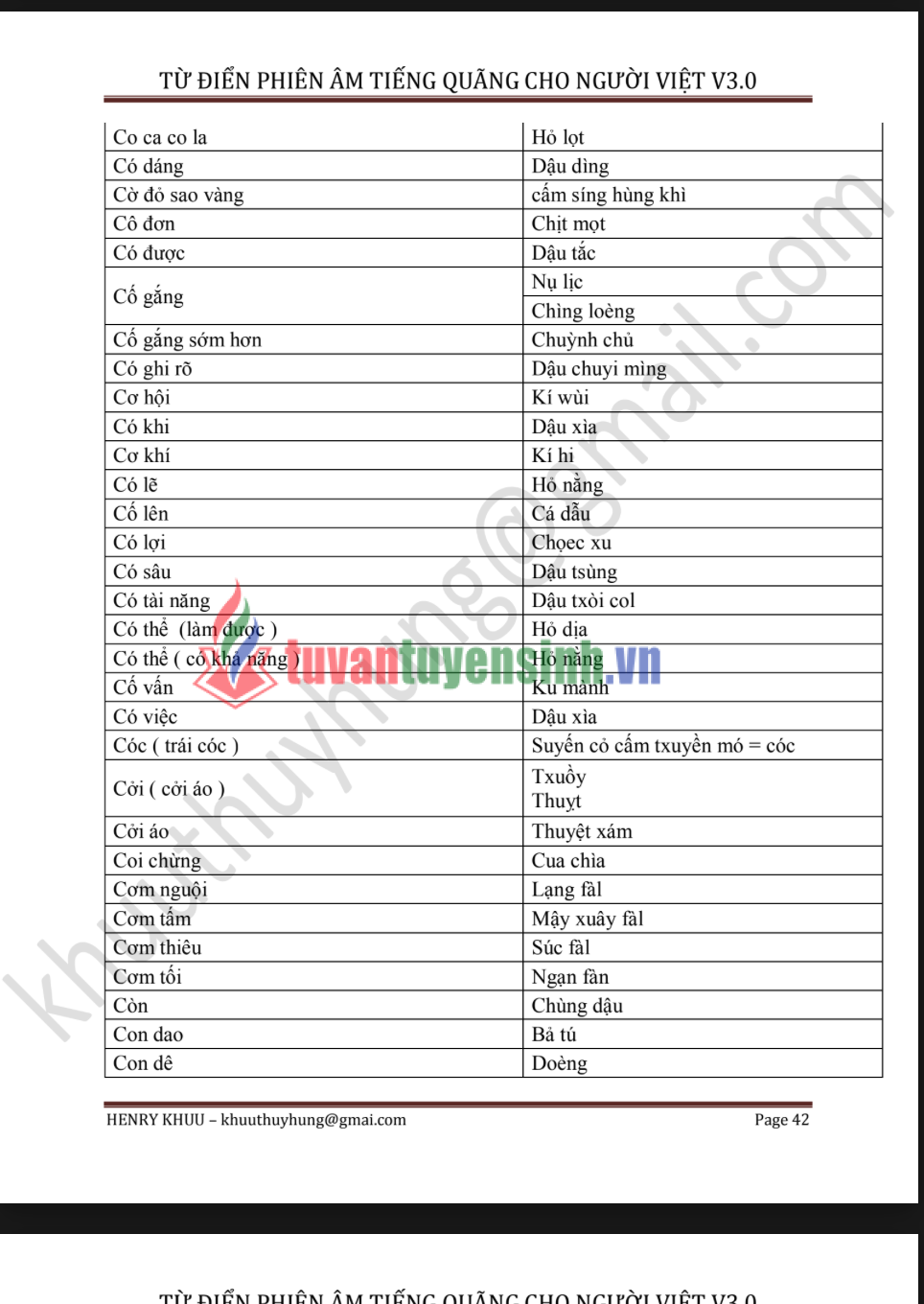 Từ điển phiên âm tiếng Quảng Đông cho người Việt V3.0 PDF FREE