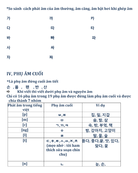Giáo Trình Tiếng Hàn Tổng Hợp SC1 15 Bài PDF tải FREE 6 Giáo Trình Tiếng Hàn Tổng Hợp SC1 15 Bài PDF tải FREE