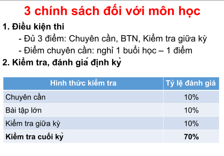 Tải FREE Bài Giảng Môn Marketing Căn Bản PDF