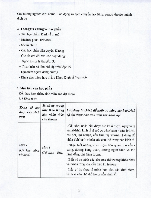 Tải FREE Đề Cương Học Phần Kinh Tế Vĩ Mô VNU PDF - Đại Học Kinh Tế Hà Nội