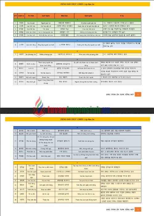 Tải FREE Giáo Trình Ôn TOPIK Tổng Hợp PDF 7 Tải FREE Giáo Trình Ôn TOPIK Tổng Hợp PDF
