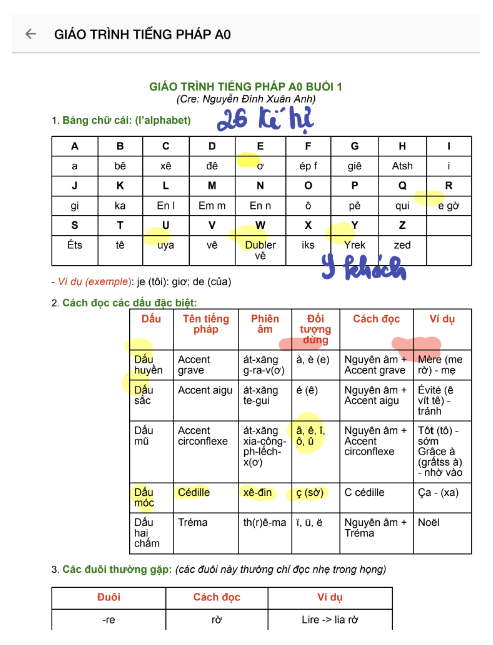 Tải FREE Giáo Trình Tiếng Pháp A0 PDF có tiếng Việt