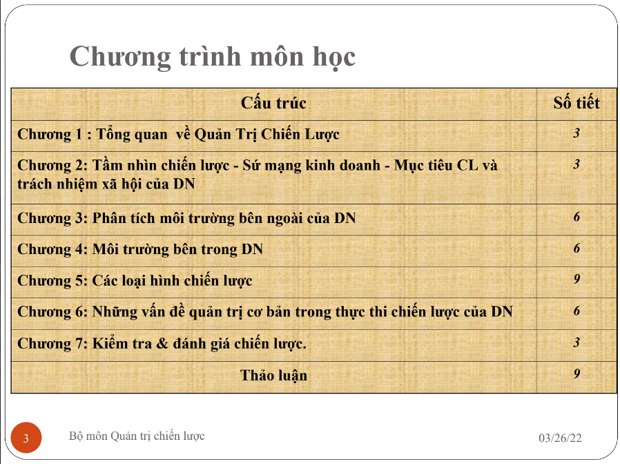 Tải FREE giáo trình Quản Trị Chiến Lược TMU PDF - Đại học Thương Mại 6 Tải FREE giáo trình Quản Trị Chiến Lược TMU PDF - Đại học Thương Mại