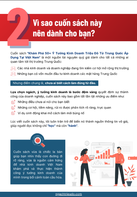 Tải FREE sách 50 Ý Tưởng Kinh Doanh Triệu Đô 2024 PDF 6 Tải FREE sách 50 Ý Tưởng Kinh Doanh Triệu Đô 2024 PDF