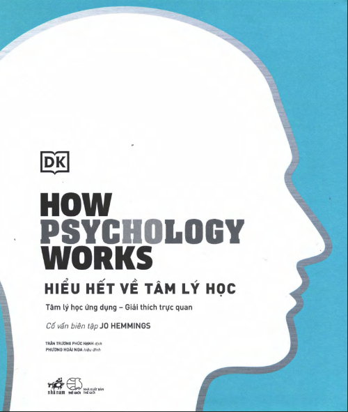 Tải FREE sách Hiểu Hết Về Tâm Lý Học PDF