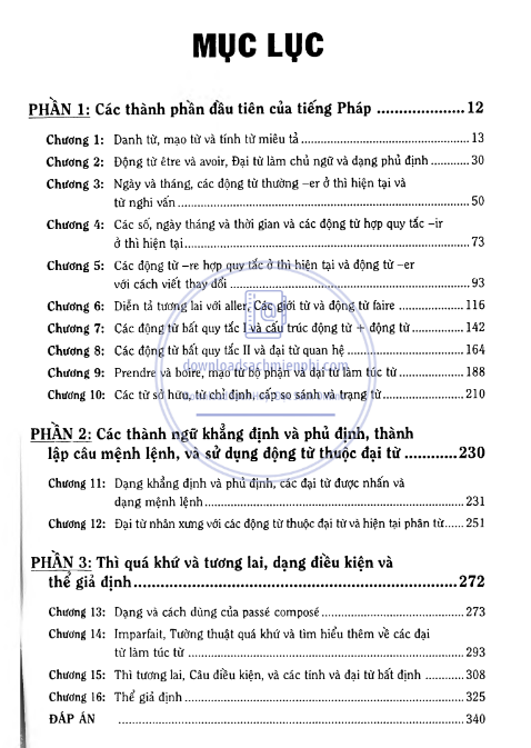 Tải FREE sách Ngữ Pháp Tiếng Pháp Cho Người Mới Bắt Đầu PDF