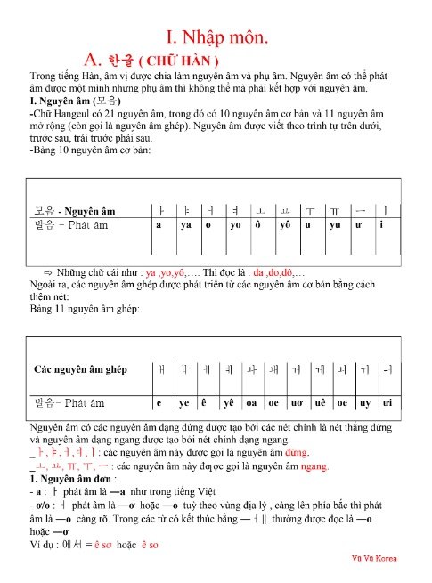 Tải FREE sách Nhập Môn Tiếng Hàn Cho Người Mới Bắt Đầu PDF