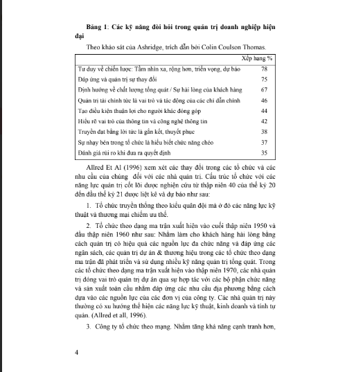 Tải FREE sách Phát Triển Kỹ Năng Quản Lý PDF 6 Tải FREE sách Phát Triển Kỹ Năng Quản Lý PDF