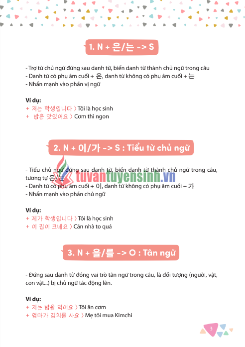 Tải FREE sách Tổng Hợp 91 Ngữ Pháp Tiếng Hàn Sơ Cấp PDF