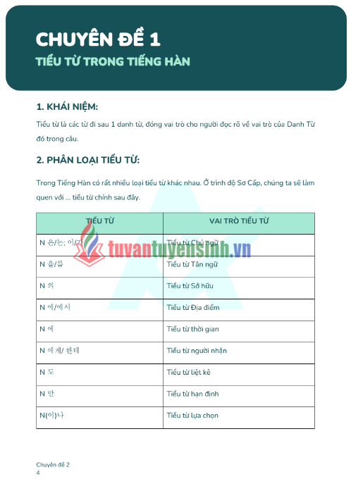 Tải FREE sách Tổng Ôn Ngữ Pháp Tiếng Hàn Mini PDF