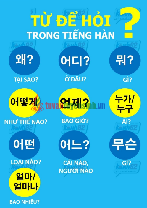 Tải FREE sách Từ Điển Tiếng Hàn Bằng Hình Ảnh PDF