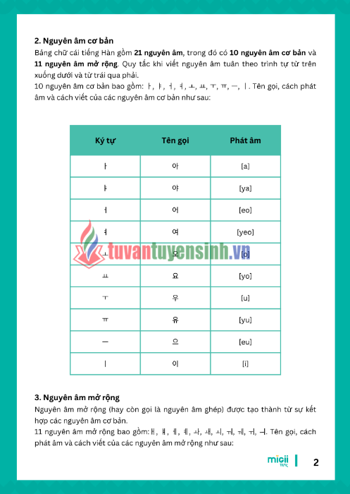 Tải FREE tài liệu Các Quy Tắc Phát Âm Tiếng Hàn