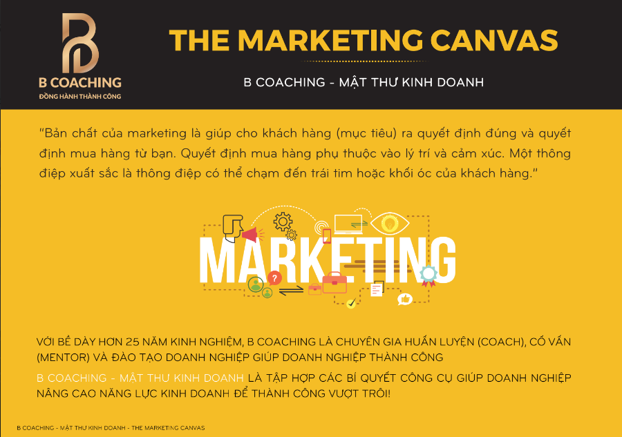 Tải FREE tài liệu Cẩm Nang Marketing Thực Chiến - B Coaching PDF