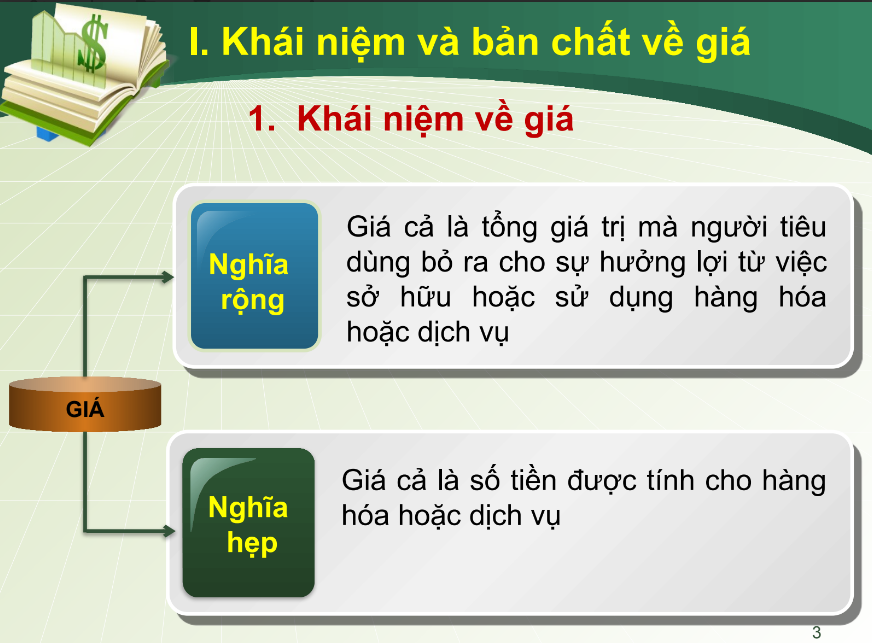 Tải FREE tài liệu Chiến Lược Giá Của Doanh Nghiệp Du Lịch PDF