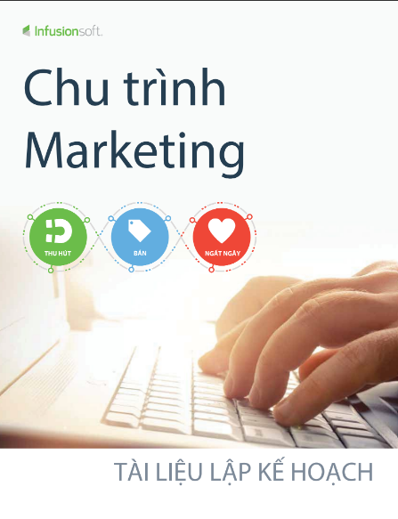 Tải FREE tài liệu Chu Trình Marketing - Tài Liệu Lập Kế Hoạch PDF