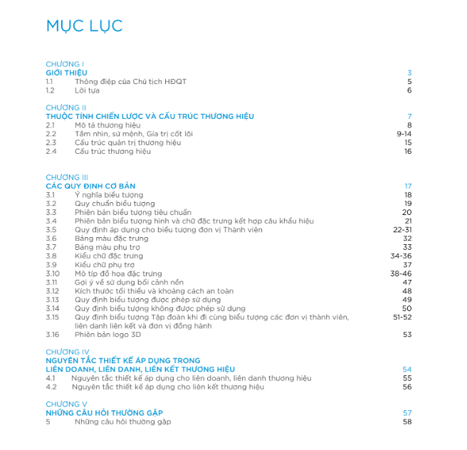 Tải FREE tài liệu Hồ Sơ Nhận Diện Thương Hiệu PDF