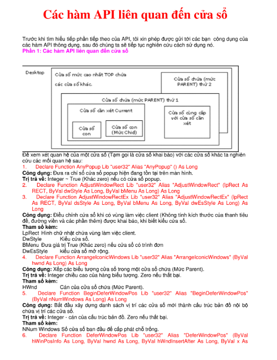 Tải FREE tài liệu Lập Trình API PDF có tiếng Việt 7 Tải FREE tài liệu Lập Trình API PDF có tiếng Việt