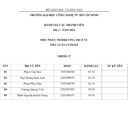 Tải FREE tài liệu Marketing Dịch Vụ PDF - Đại học Công Nghệ 6 Tải FREE tài liệu Marketing Dịch Vụ PDF - Đại học Công Nghệ