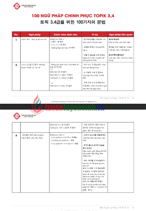 Tải FREE tài liệu Ngữ Pháp TOPIK 3, 4 - Tiếng Hàn PDF 7 Tải FREE tài liệu Ngữ Pháp TOPIK 3, 4 - Tiếng Hàn PDF