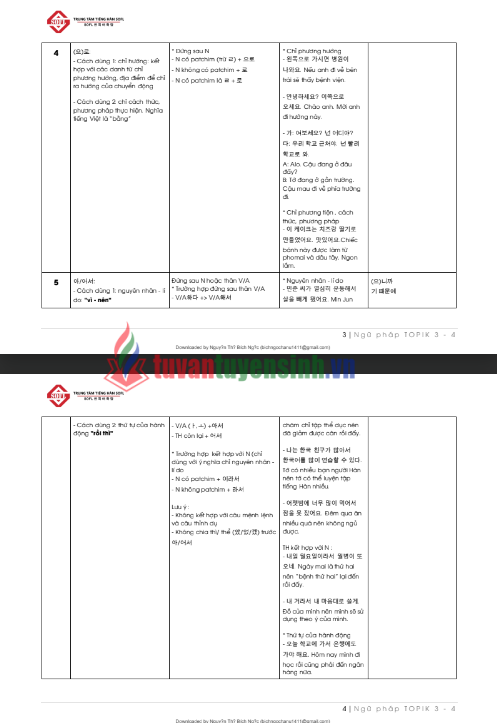 Tải FREE tài liệu Ngữ Pháp TOPIK 3, 4 - Tiếng Hàn PDF 6 Tải FREE tài liệu Ngữ Pháp TOPIK 3, 4 - Tiếng Hàn PDF