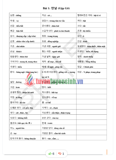 Tải FREE tài liệu Tổng Hợp Từ Vựng Tiếng Hàn Sơ Cấp 2 PDF - Bài 1 - 15 7 Tải FREE tài liệu Tổng Hợp Từ Vựng Tiếng Hàn Sơ Cấp 2 PDF - Bài 1 - 15