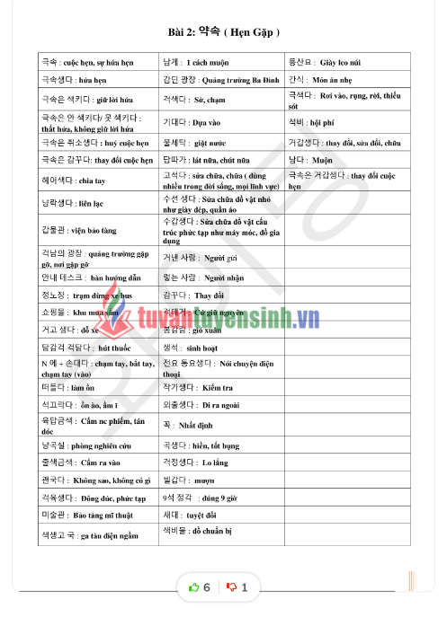 Tải FREE tài liệu Tổng Hợp Từ Vựng Tiếng Hàn Sơ Cấp 2 PDF - Bài 1 - 15 6 Tải FREE tài liệu Tổng Hợp Từ Vựng Tiếng Hàn Sơ Cấp 2 PDF - Bài 1 - 15