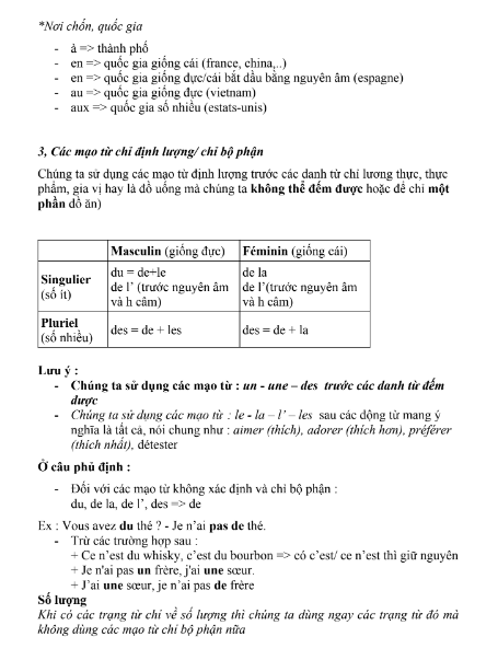 Tải FREE tài liệu Tổng Ôn Tiếng Pháp B1 PDF 7 Tải FREE tài liệu Tổng Ôn Tiếng Pháp B1 PDF