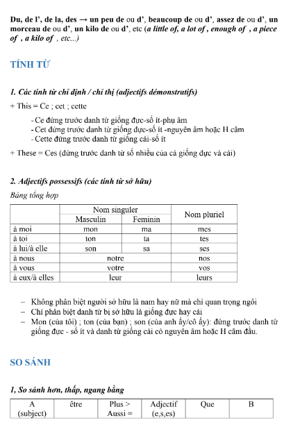 Tải FREE tài liệu Tổng Ôn Tiếng Pháp B1 PDF 6 Tải FREE tài liệu Tổng Ôn Tiếng Pháp B1 PDF