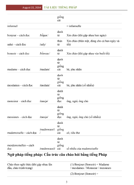 Tài liệu Tiếng Pháp PDF tải FREE có tiếng Việt