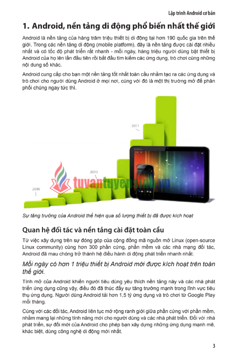 Tải FREE Giáo Trình Lập Trình Android Cơ Bản PDF 6 Tải FREE Giáo Trình Lập Trình Android Cơ Bản PDF