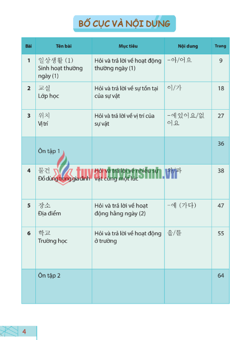 Tải FREE Sách Giáo Khoa Tiếng Hàn 7 PDF - Ngoại Ngữ 2