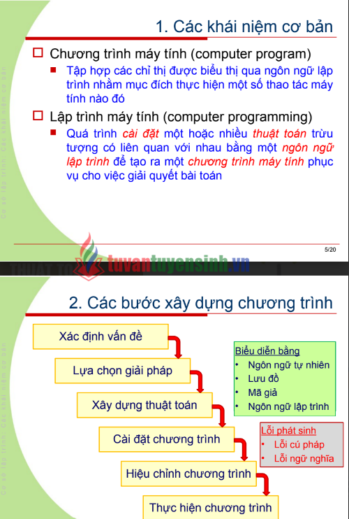 Tải FREE giáo trình Cơ Sở Lập Trình PDF