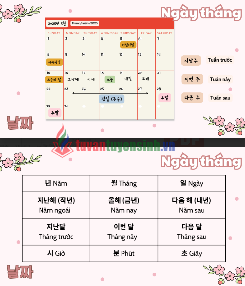 Tải FREE tài liệu Bài 4 Ngày Và Thứ PDF có tiếng Việt 6 Tải FREE tài liệu Bài 4 Ngày Và Thứ PDF có tiếng Việt