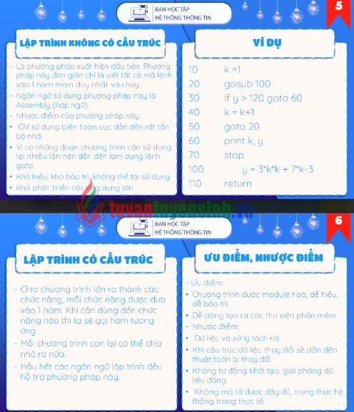 Tải FREE tài liệu Lập Trình Hướng Đối Tượng PDF 6 Tải FREE tài liệu Lập Trình Hướng Đối Tượng PDF