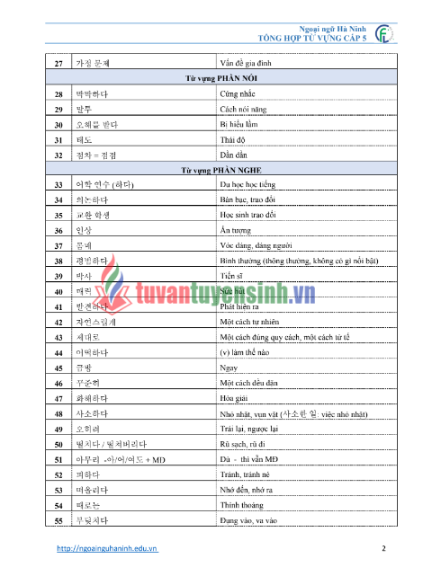 Tải FREE tài liệu Tổng Hợp Từ Vựng Cấp 5 PDF - có tiếng Việt 7 Tải FREE tài liệu Tổng Hợp Từ Vựng Cấp 5 PDF - có tiếng Việt