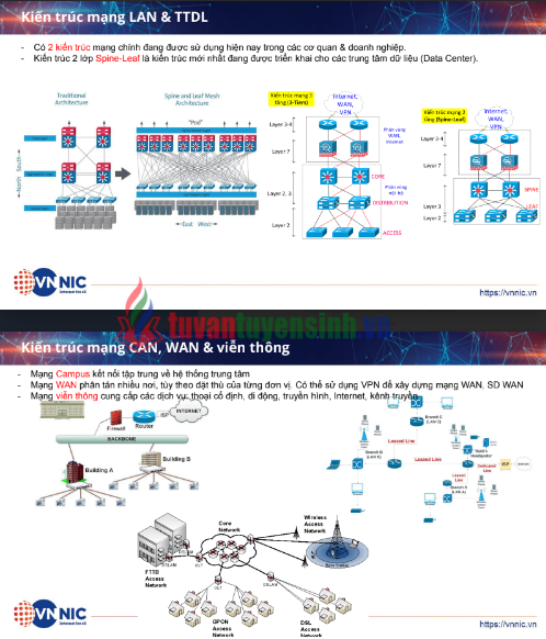 Tải FREE tài liệu Tổng Quan Về Mạng Máy Tính Và Bảo Mật Thông Tin PDF