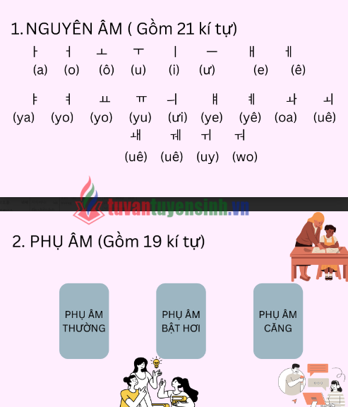 Tải FREE tài liệu Welcome To Korean PDF có tiếng Việt 7 Tải FREE tài liệu Welcome To Korean PDF có tiếng Việt