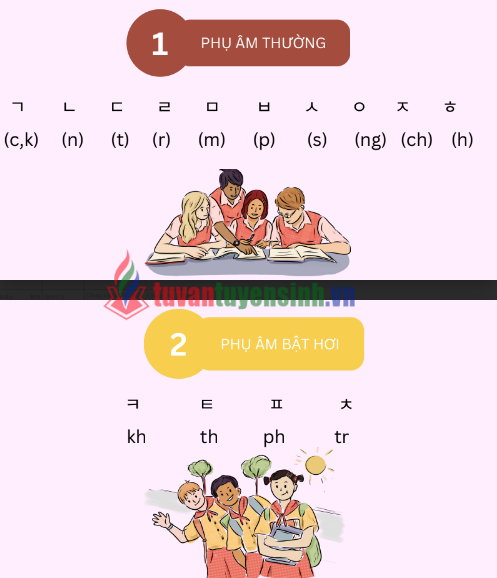 Tải FREE tài liệu Welcome To Korean PDF có tiếng Việt 6 Tải FREE tài liệu Welcome To Korean PDF có tiếng Việt