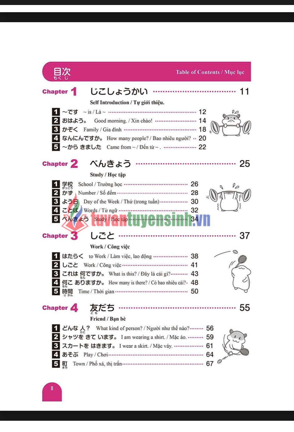 1000 Essential Vocabulary for the JLPT N5 1