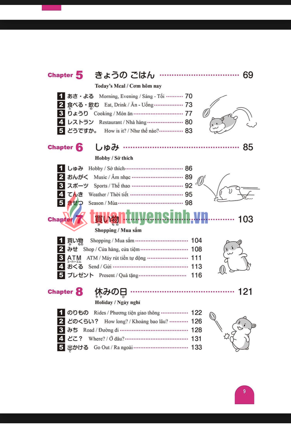 1000 Essential Vocabulary for the JLPT N5 2
