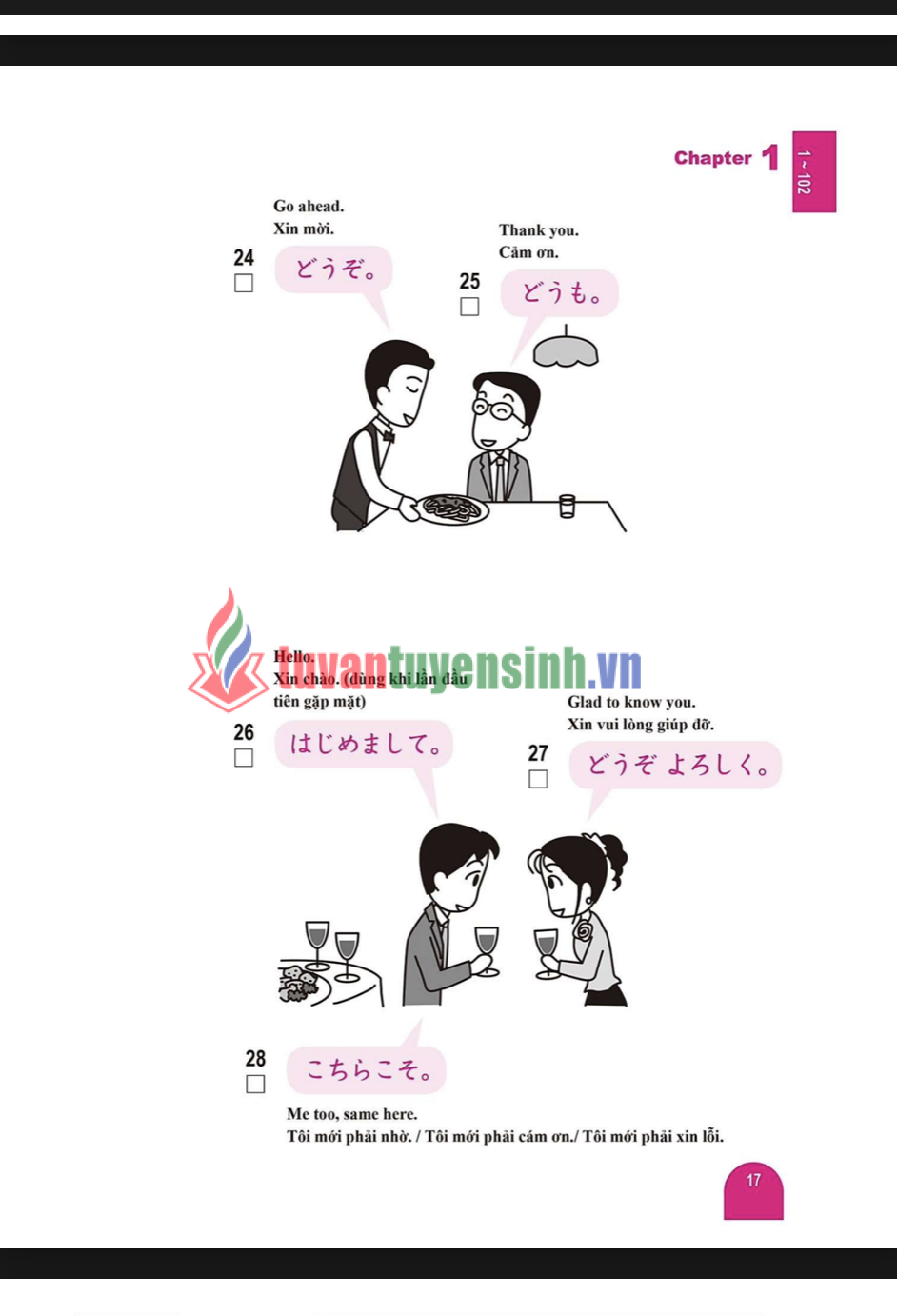 1000 Essential Vocabulary for the JLPT N5 8