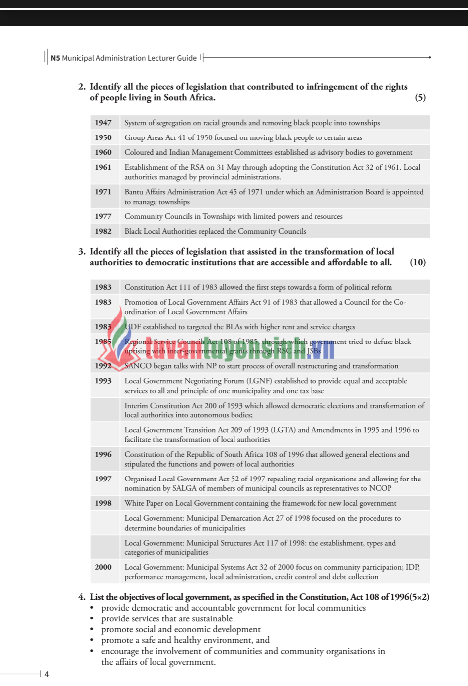 N5 Municipal Administration Lecturer Guide 4