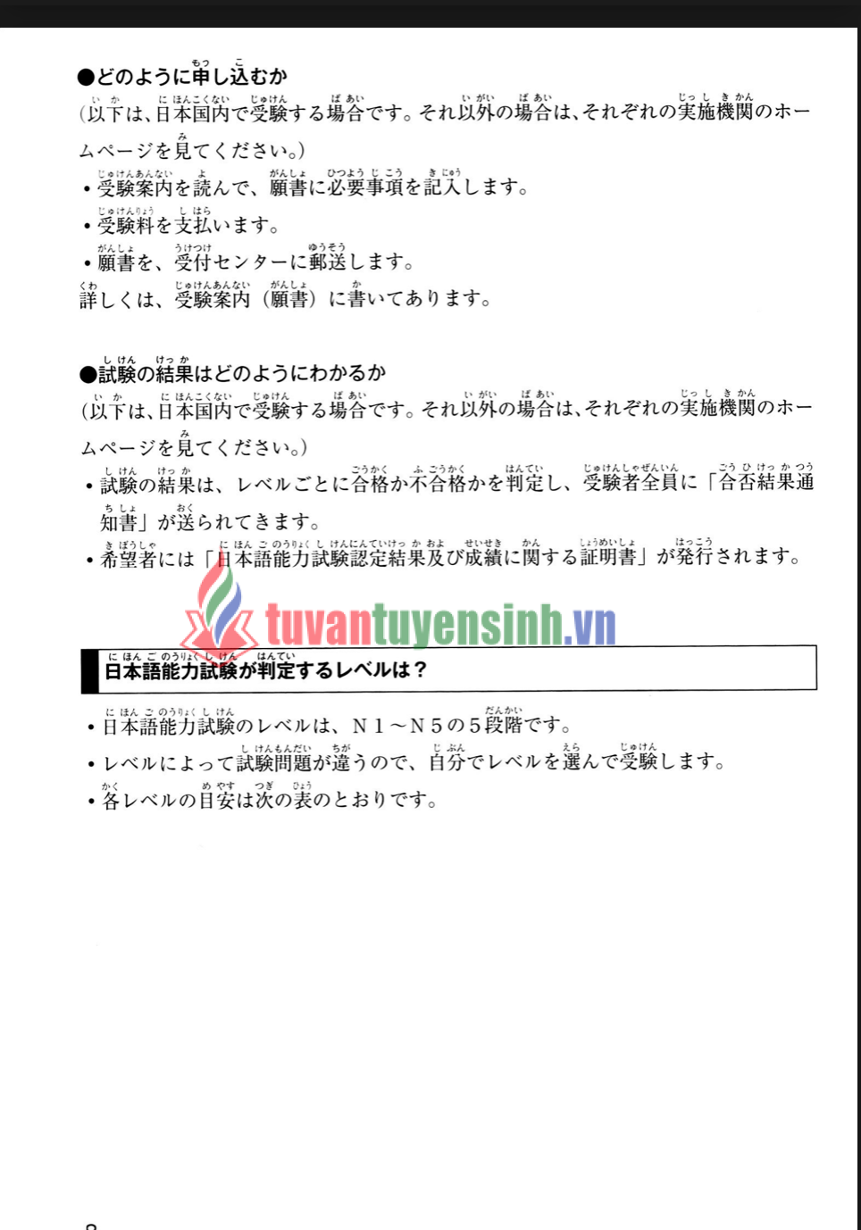 Nihongo nouryokushiken Supa moshi N4.N5  4