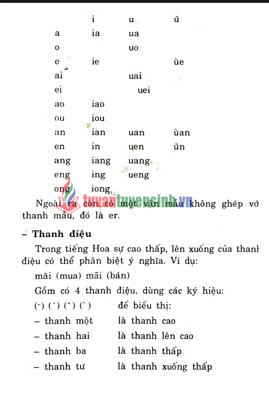 Sách 3500 Câu Đàm Thoại Hoa – Việt 4