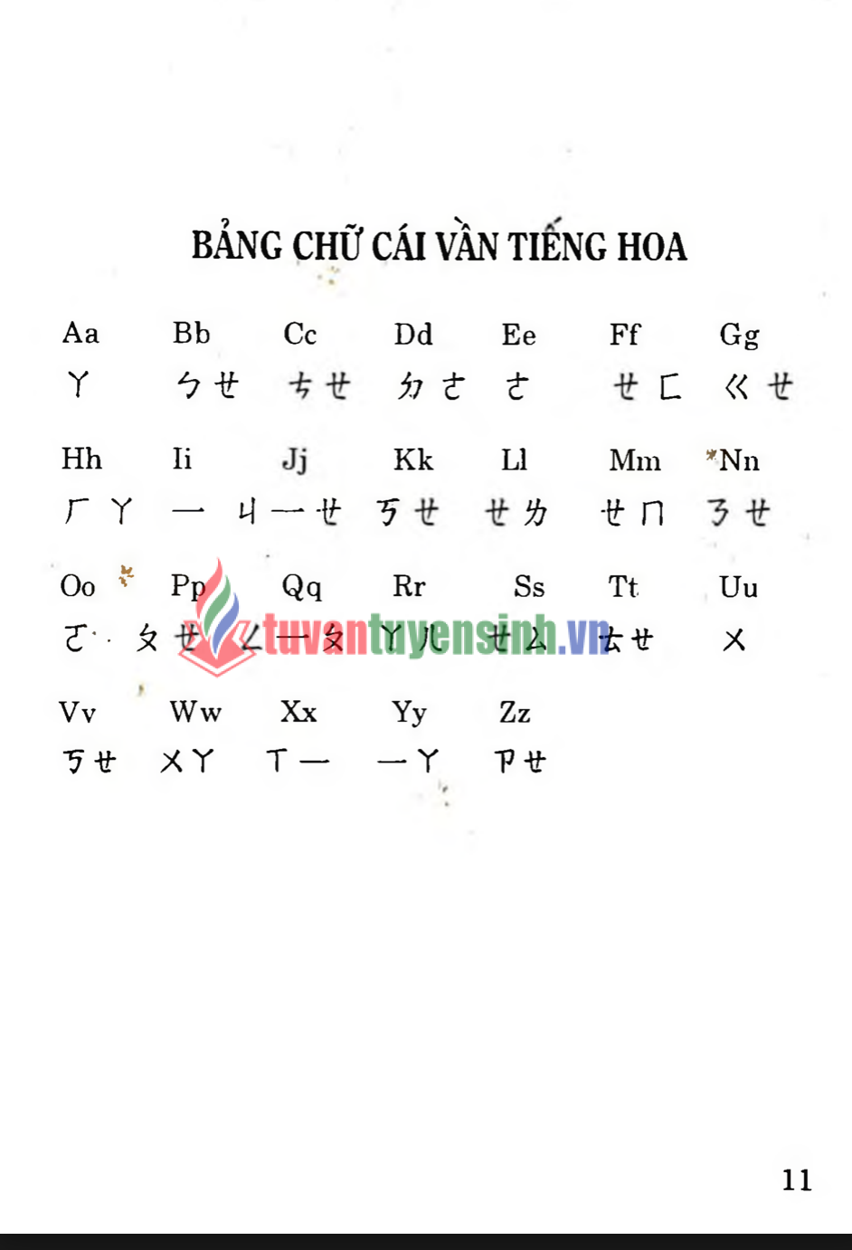 Sách 3500 Câu Đàm Thoại Hoa – Việt 5