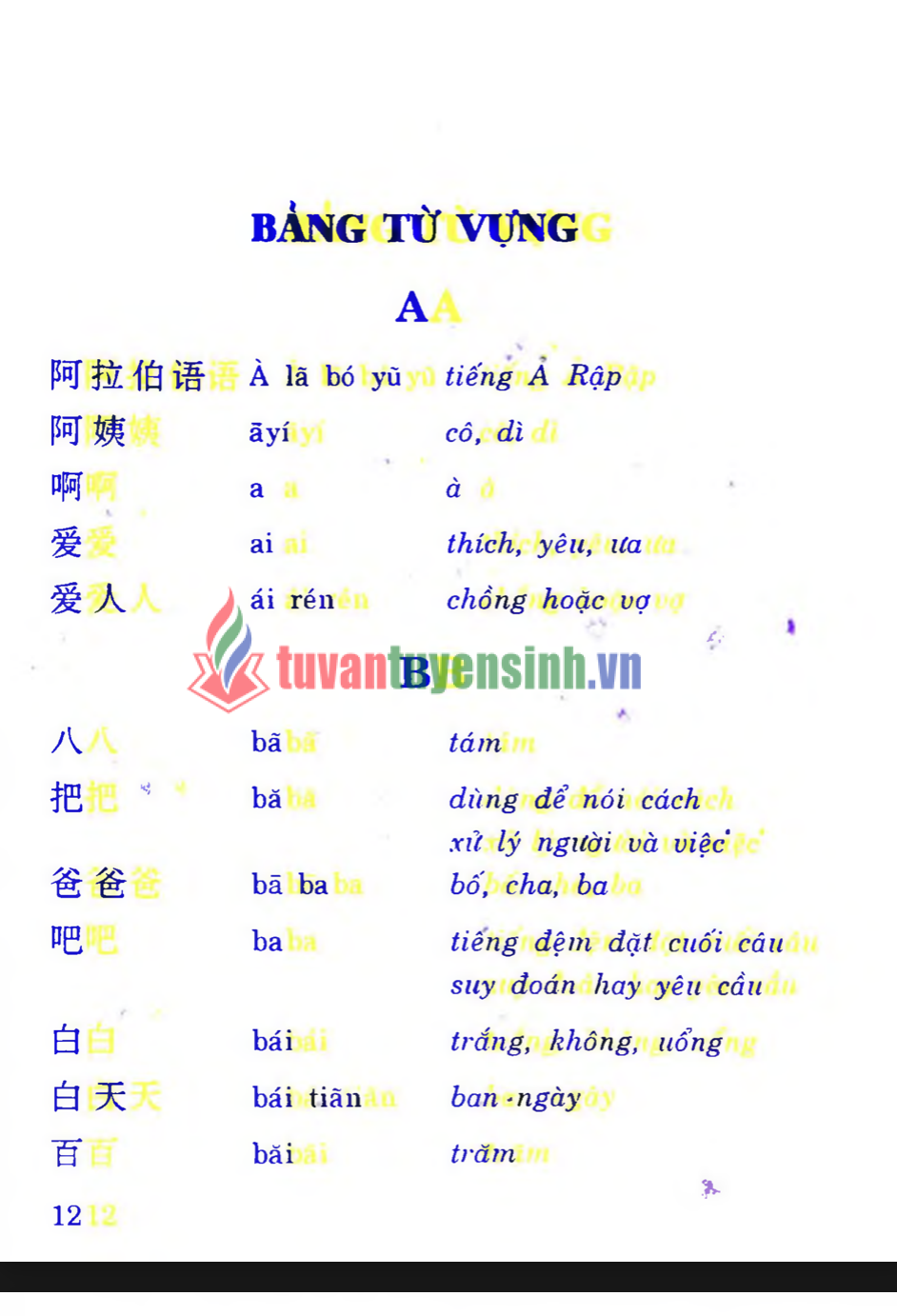 Sách 3500 Câu Đàm Thoại Hoa – Việt 6