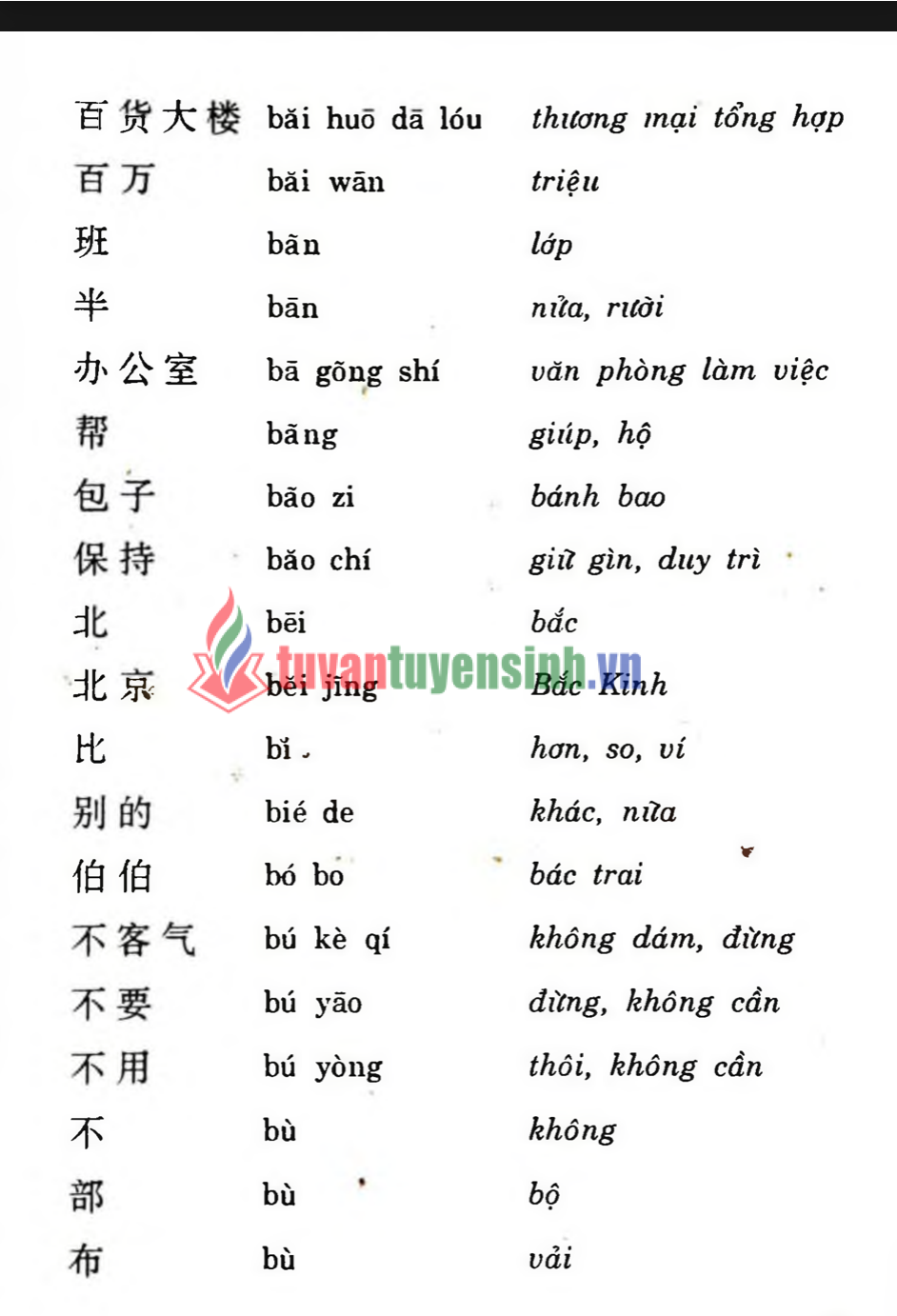 Sách 3500 Câu Đàm Thoại Hoa – Việt 7