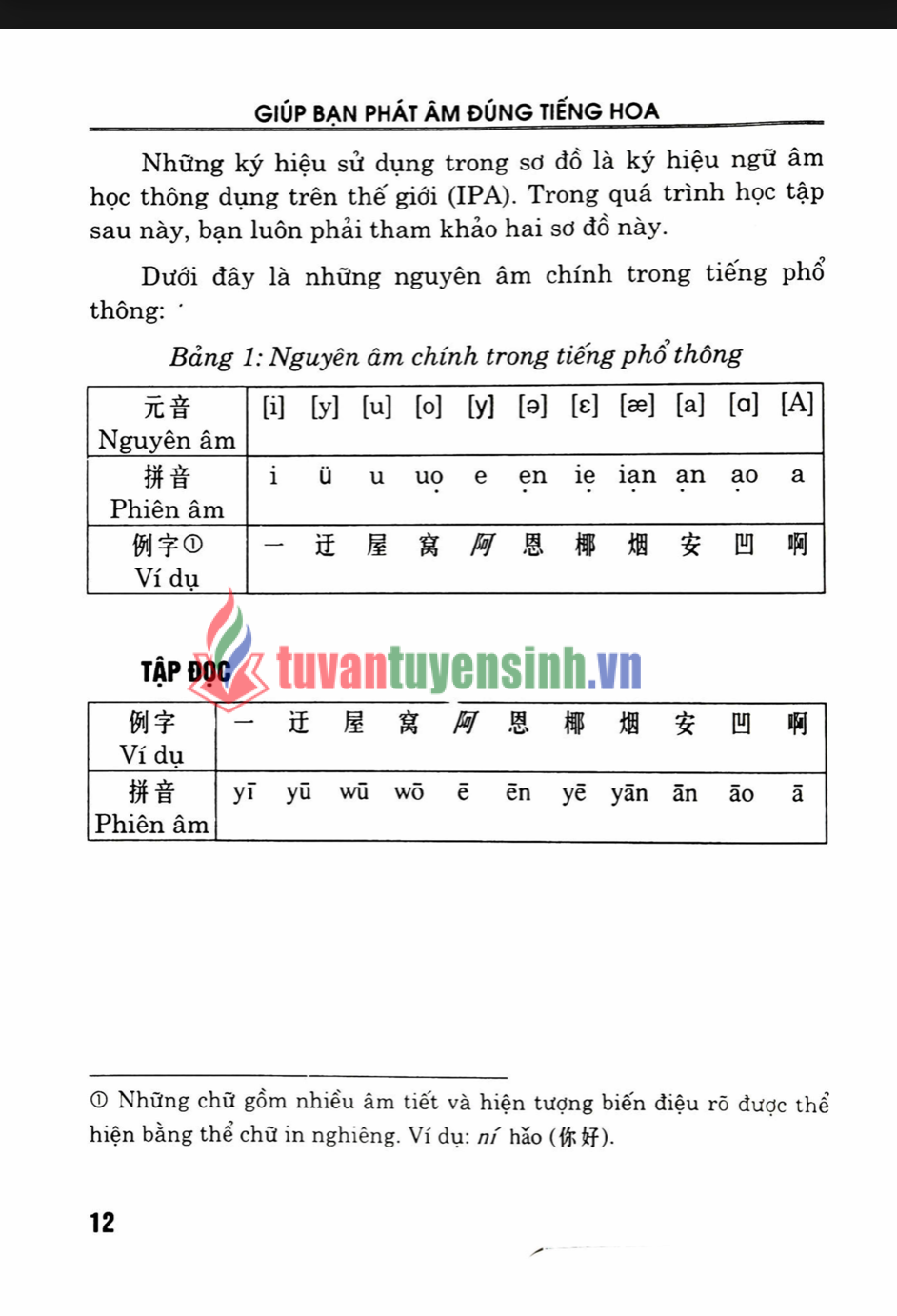 Sách Giúp Bạn Phát Âm Đúng Tiếng Hoa 7