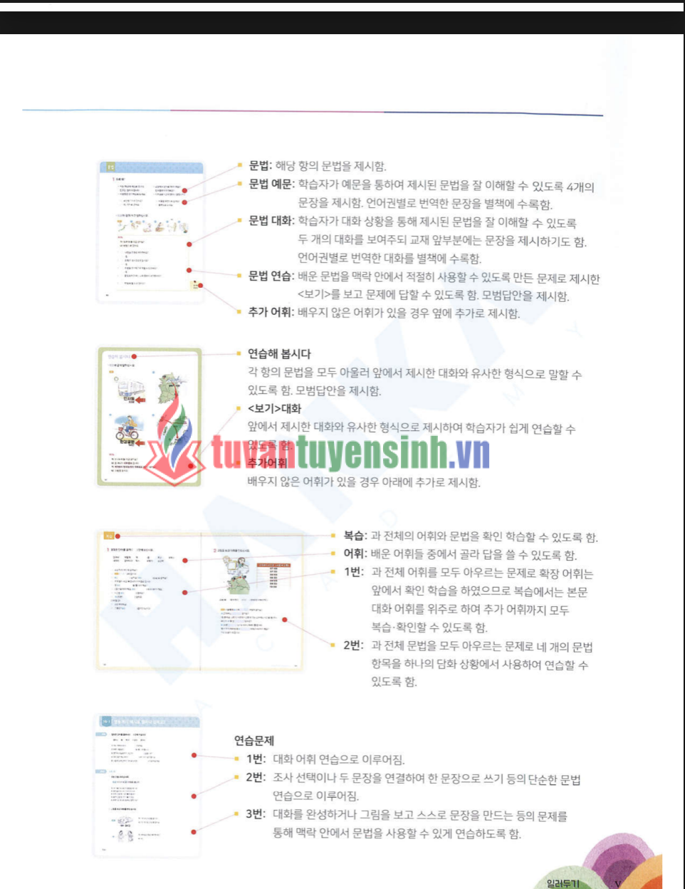 TẢI FREE Sách Hanka edu Vn 1-2 Yonsei Vocabulary Grammar 15 Sách Hanka edu Vn 1-2 Yonsei Vocabulary Grammar 3