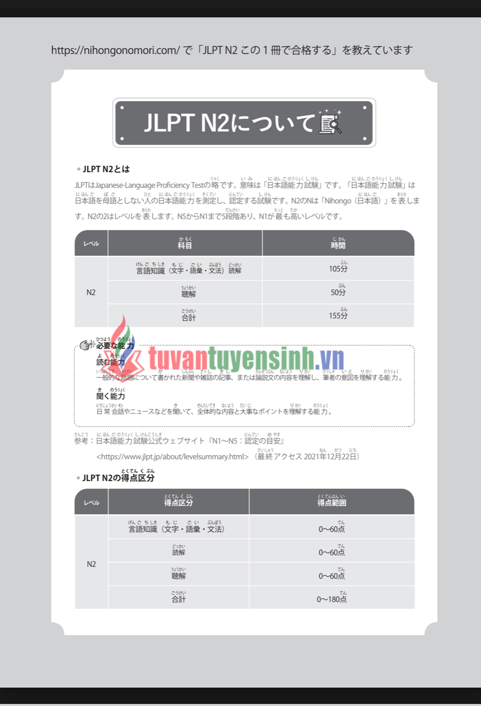 Sách Kore De Goukaku N2 Part 1 1